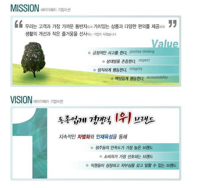 바이더웨이 이미지