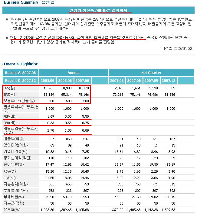 (주)세원정공 이미지
